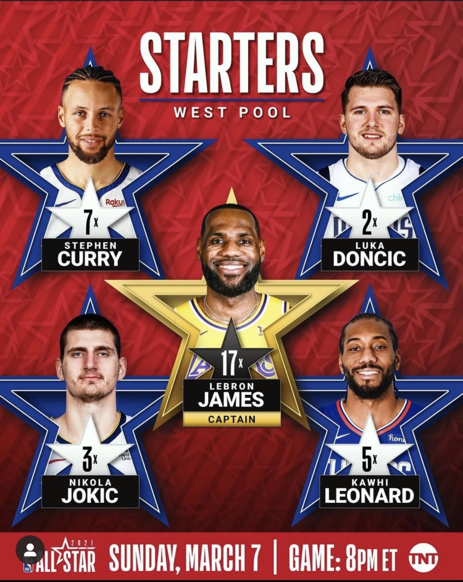 NBA All Stars Starters Reaction HubPages