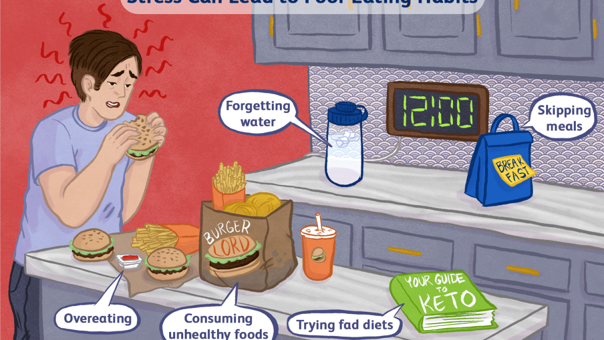 Burn, calories, energy, increase, metabolism icon - Download on Iconfinder