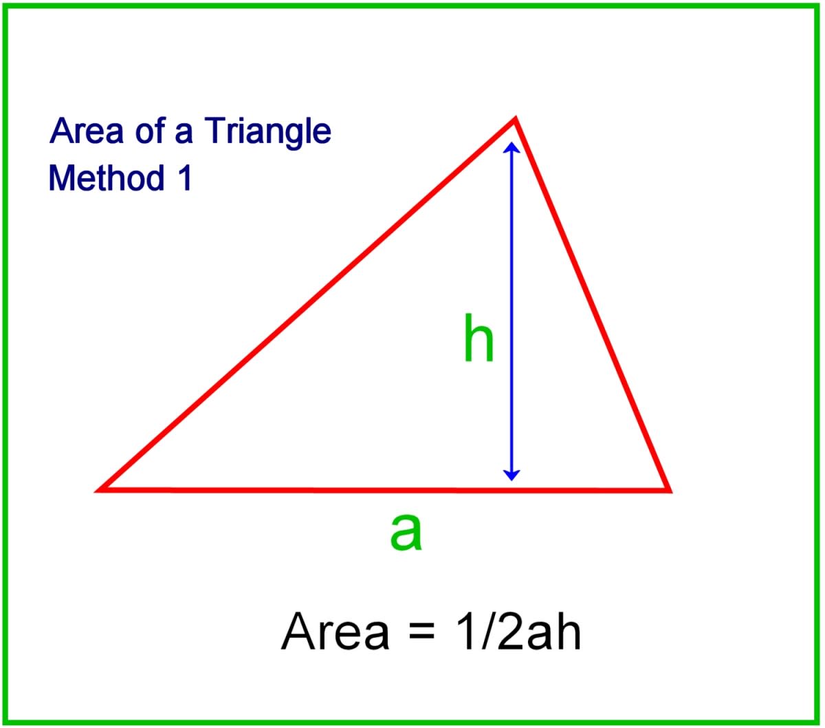 Working out the area of a triangle from the base lengtth and perpendicular height.
