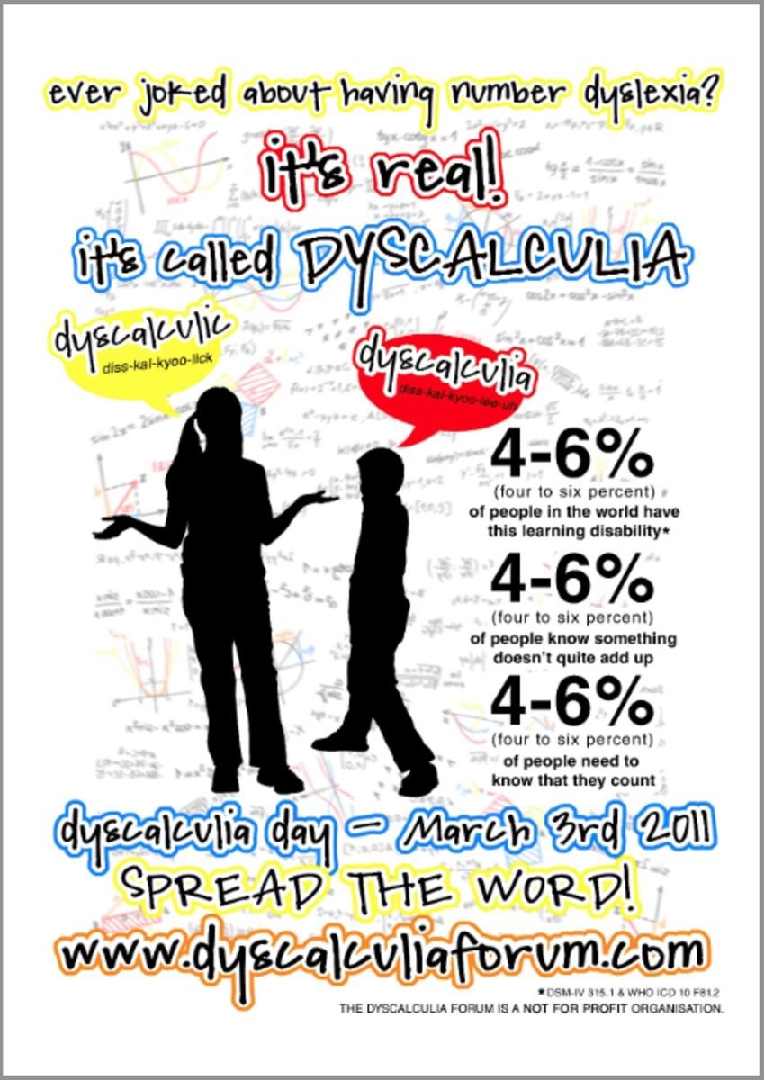 Dyscalculia Day Poster
