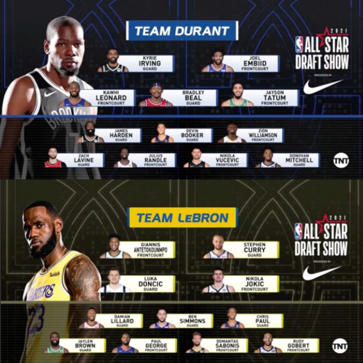 Team Durant (above) and Team Lebron (below) will play Sunday night. (Mike Conley will replace injured Devin Booker) 