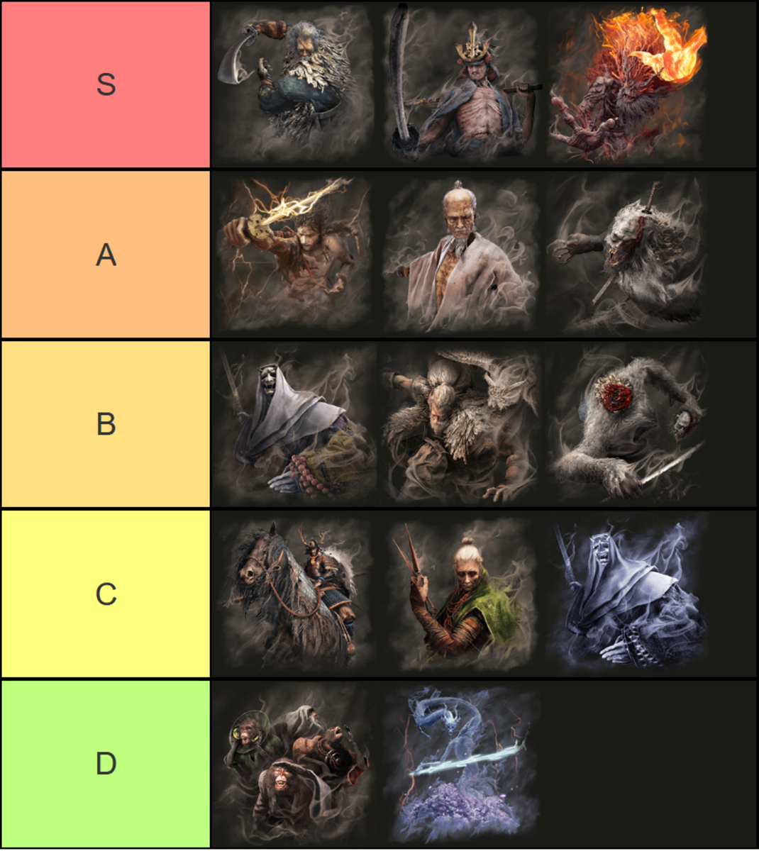 Ranking All Sekiro Bosses From Easiest To Hardest LevelSkip