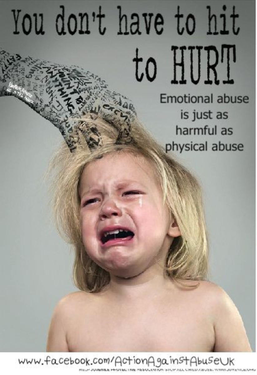 emotional-abuse