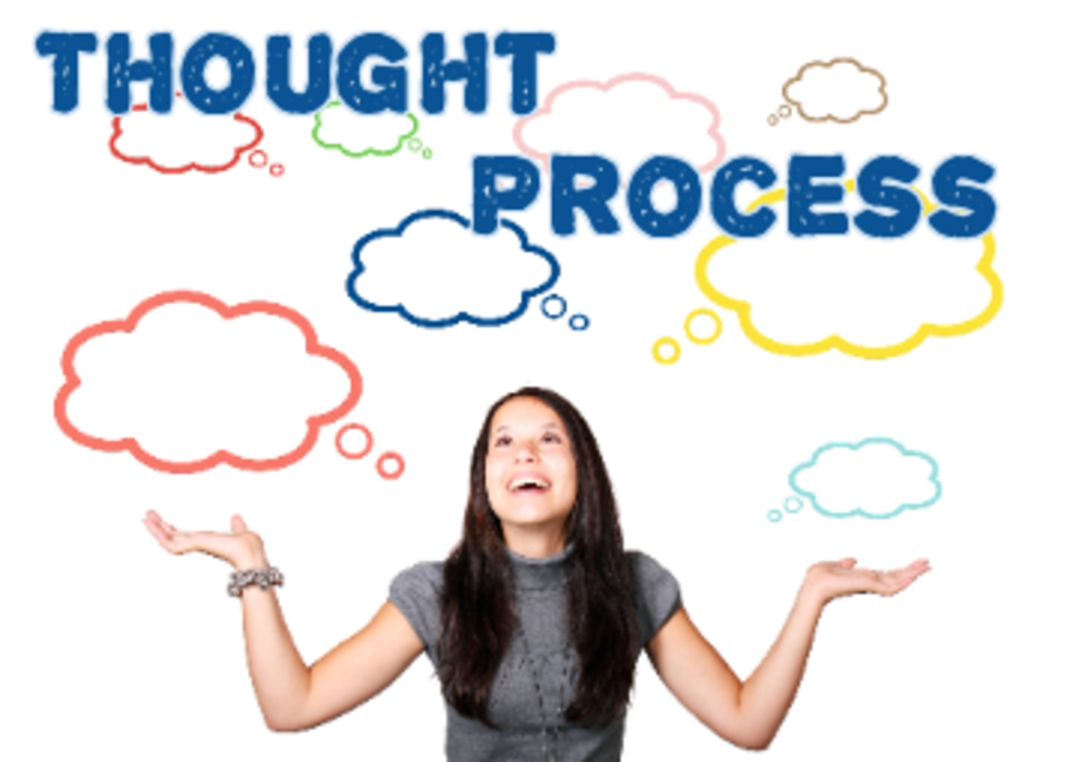 Ways To Describe Thought Process