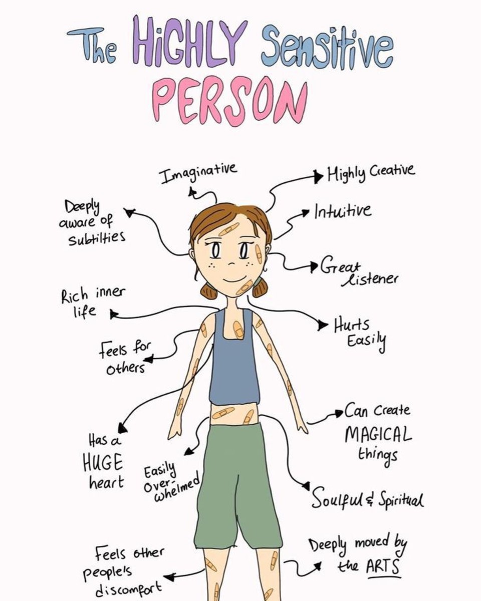 10 Ways To Tell If You Are A Highly Sensitive Person HubPages