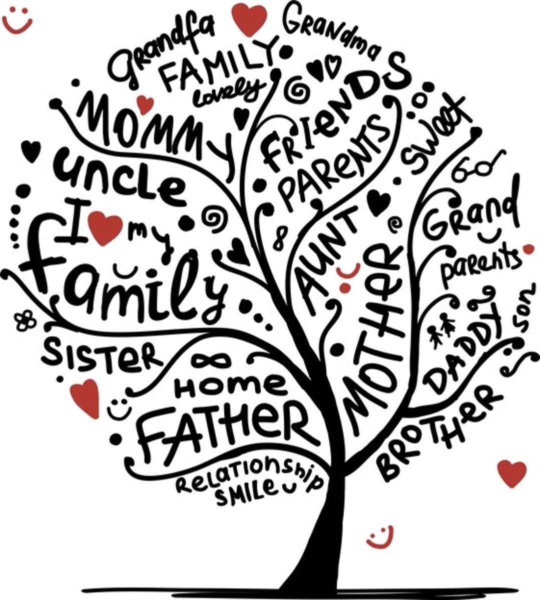 Appreciate the branches in your family tree!