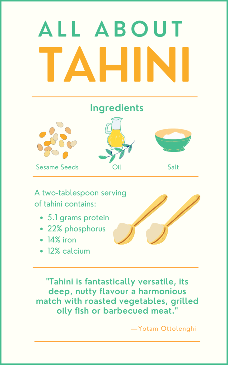 Tahini is versatile, flavorful, and packed with nutrition