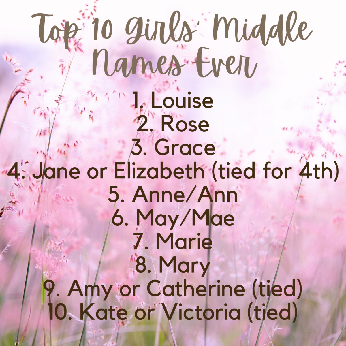 The top 10 most popular girls' last names ever, according to a study conducted by Ancestry.com.