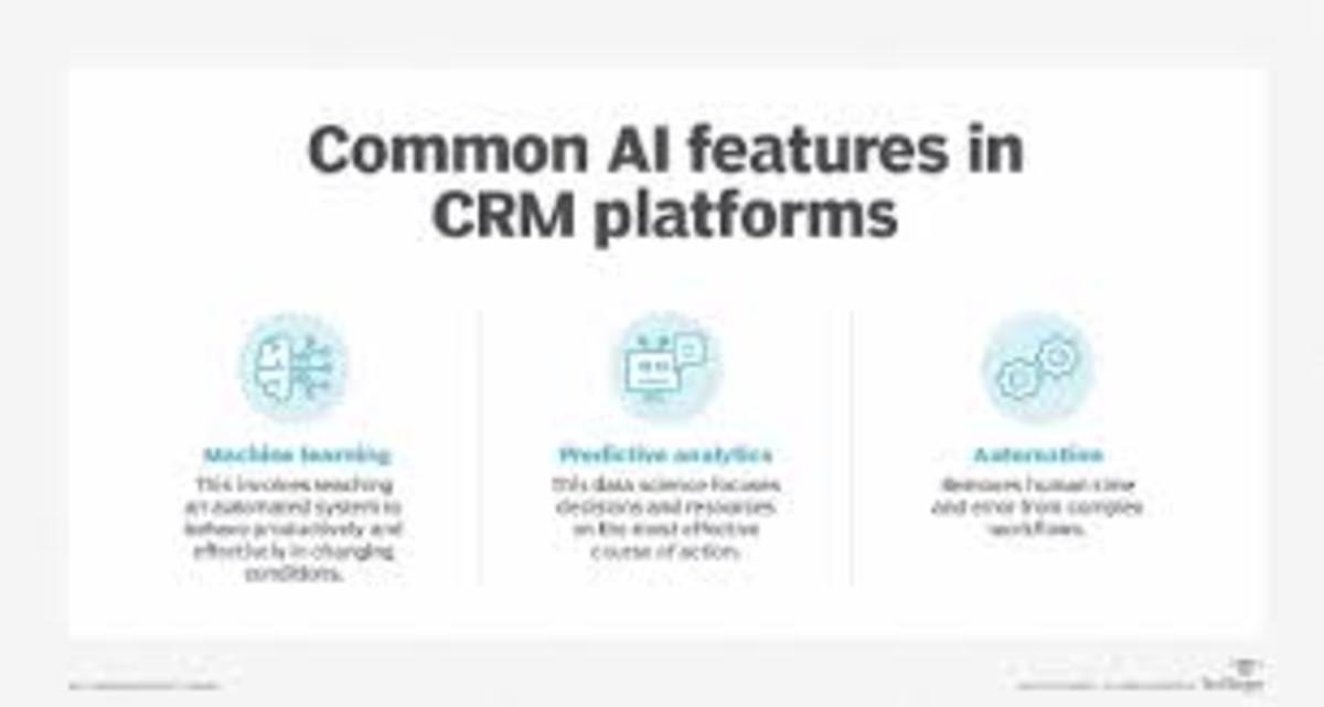how-is-ai-driving-change-in-crm