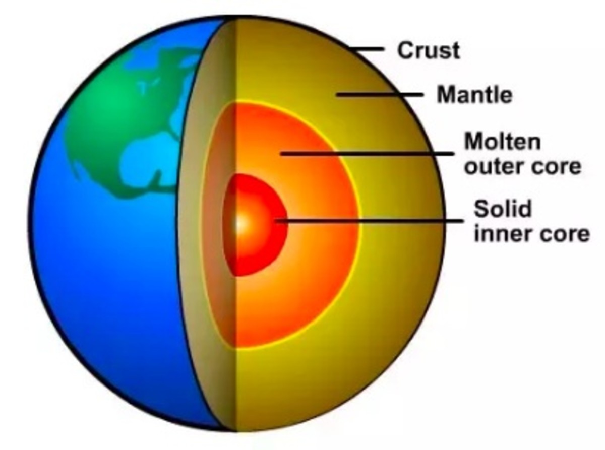 Astronomy; The Biggest Star Than The Sun & Existing Solar System ...