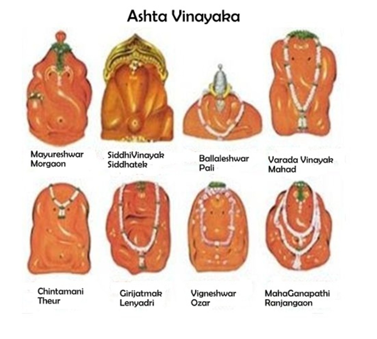 Ashtavinayaka Temple Idols