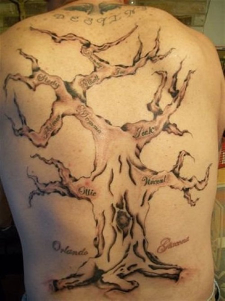 Tattoo with family tree and names