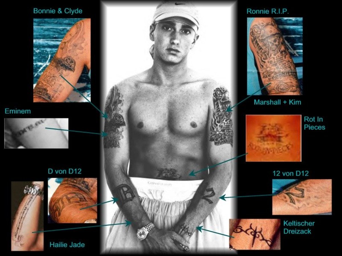 Diagram of Eminem's many tattoos