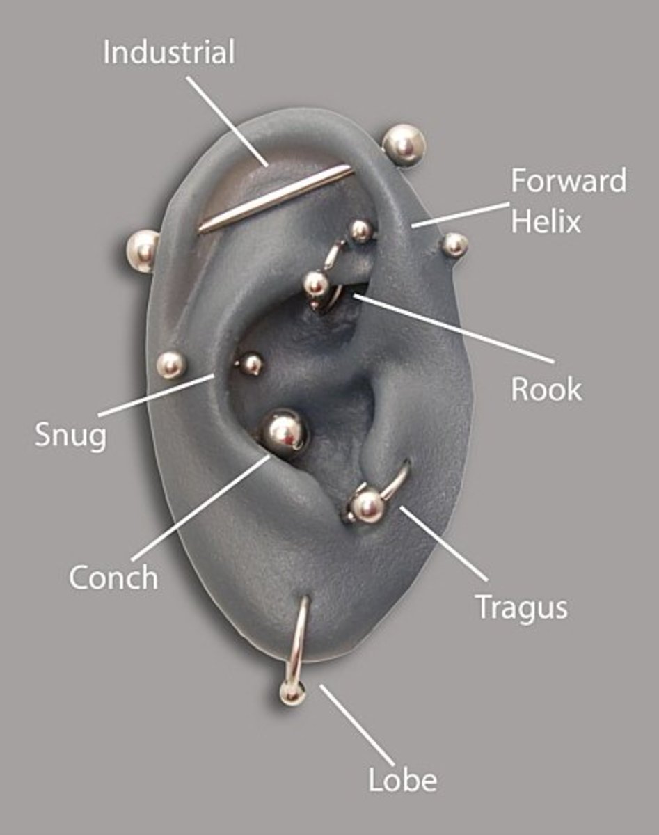 What to Avoid After a New Piercing - TatRing