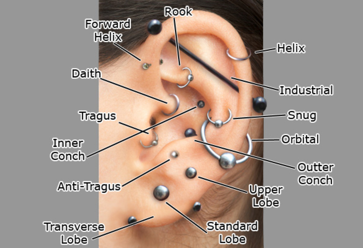 how-to-care-for-a-helixforward-helix-piercing