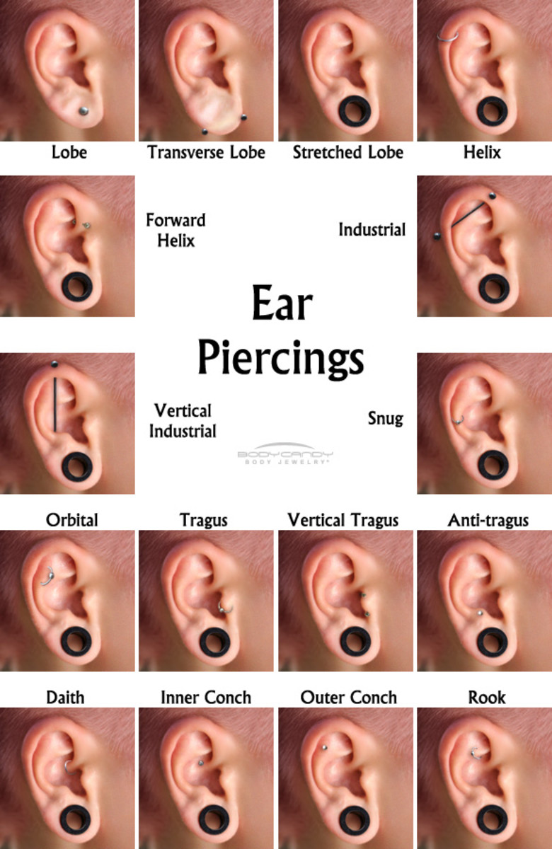 Other Ear Piercings