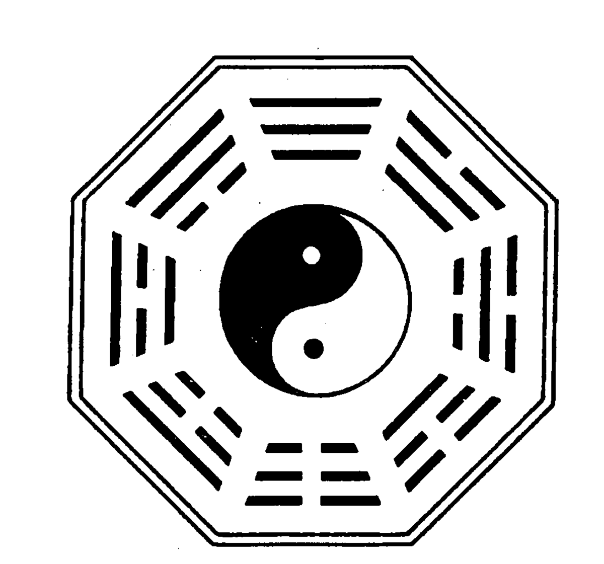 The Taoist Pa Kua, encompassing the Yin Yang symbol and the eight Trigrams. 