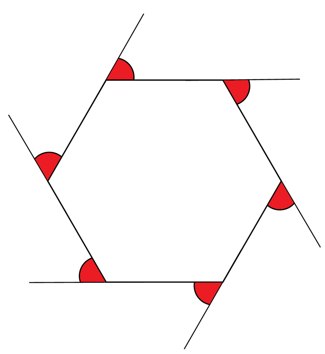 Exterior angles of a hexagon