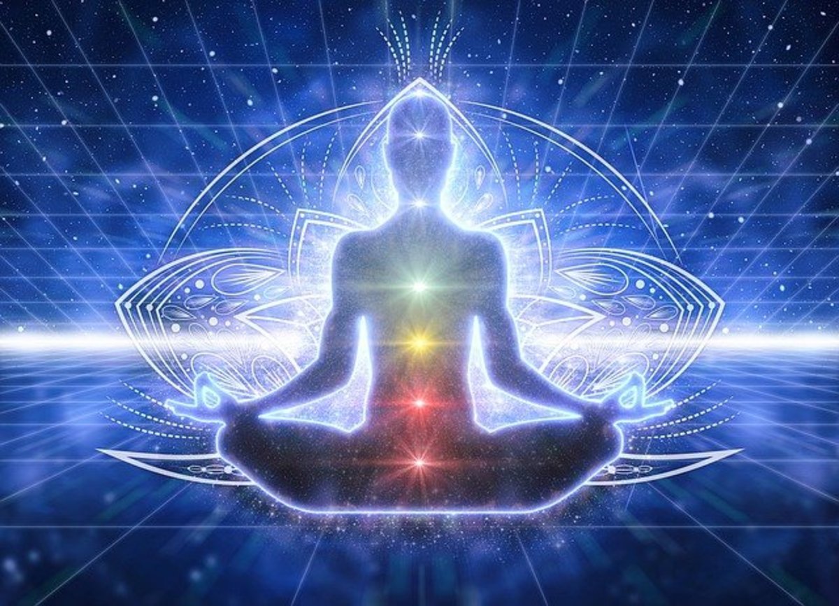 Seven Chakras activated by Spiritualism Awakening Meditation.