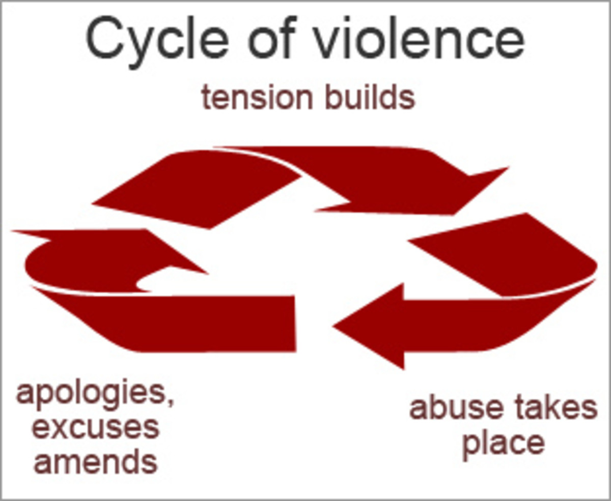 Only you can break the cycle of violence 