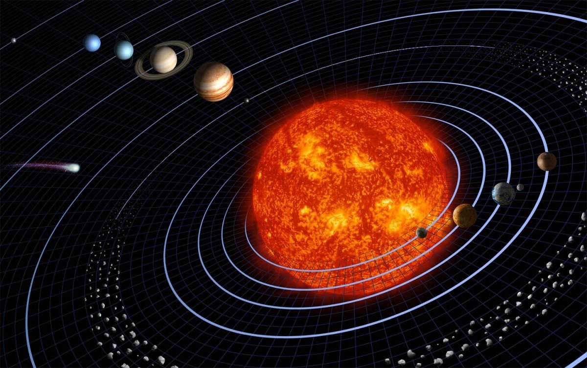 The Orbital Velocity is responsible for the revolution of planets around the sun. Gravity of the Sun holds the planets in their respective orbits.