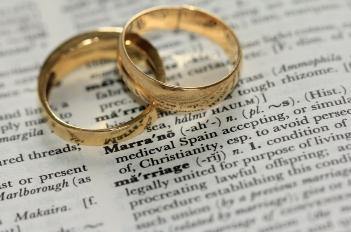 what-the-bible-says-about-marriage