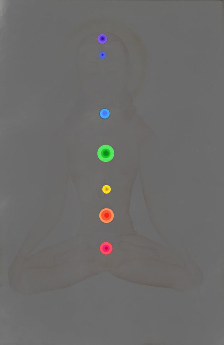 Cleansing and Opening the Seven Main Chakras