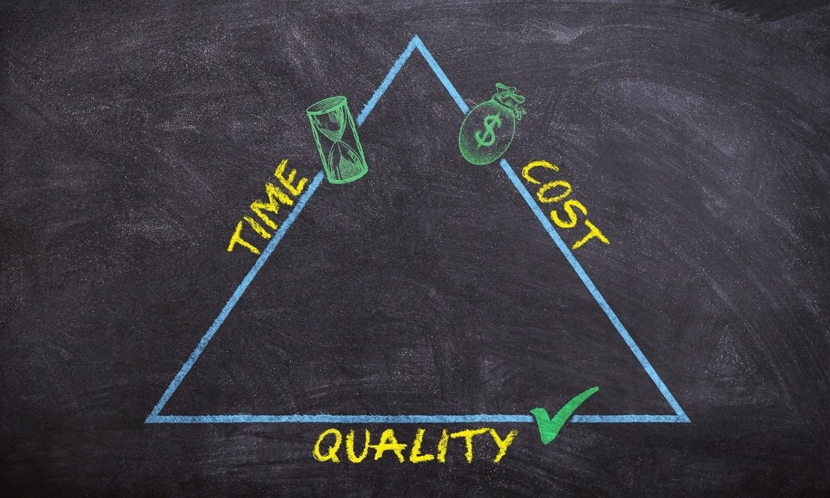 The cost, time, and quality triangle. Image by Dirk Wouters from Pixabay.