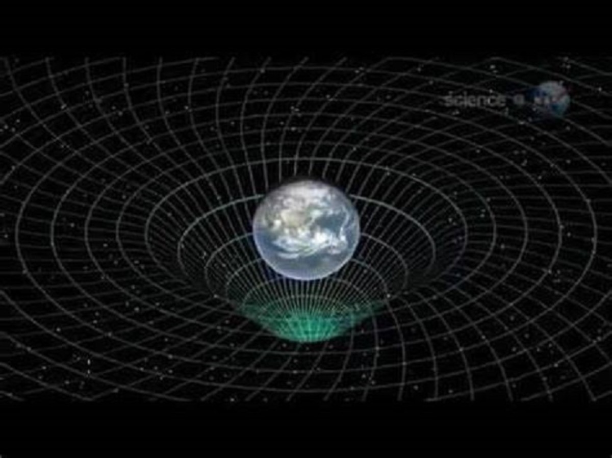 Space-Time Vortex | Space time, Physics experiments, Nasa