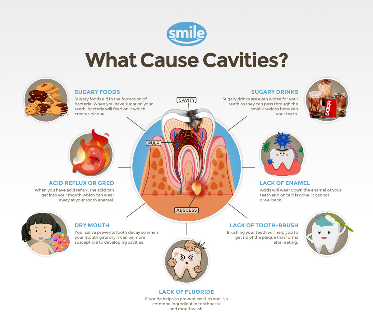 easy-tips-to-prevent-cavities
