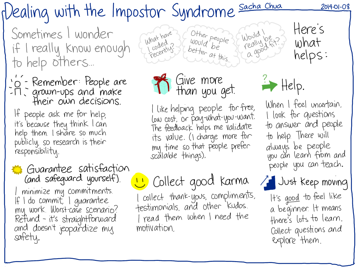 A graphic depicting 6 helpful tips for dealing with imposter syndrome.