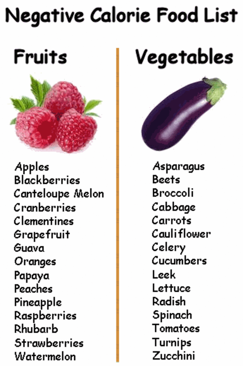 These are some of the fruits and vegetables which can help your body burn calories as they are digested!