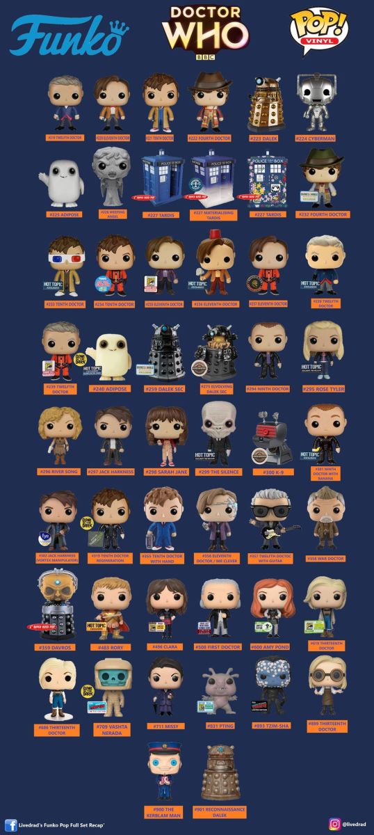 Great Picture of Funko Pop! Doctor Who figures 