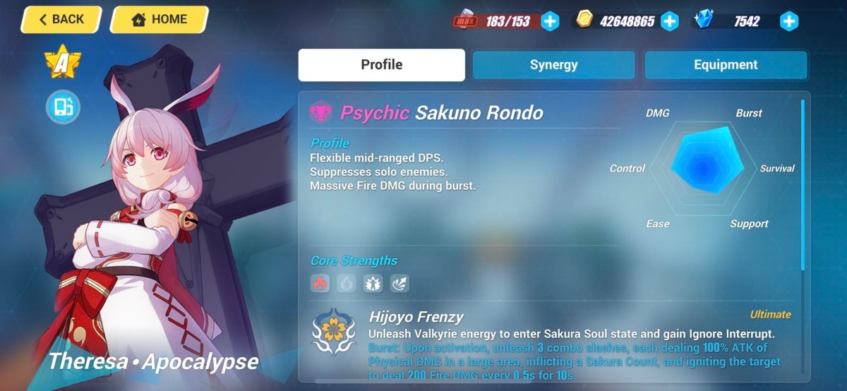 Sakuna Rondo Profile Page