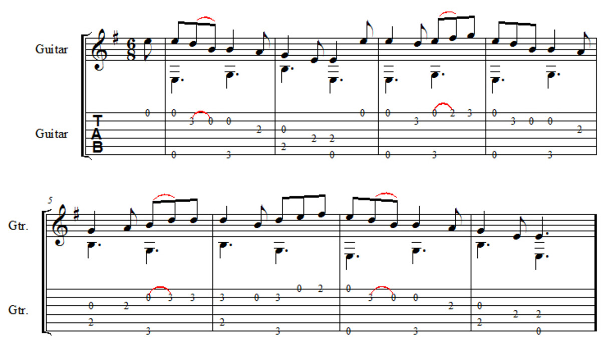 sight-reading-for-guitarists-compound-time-signatures