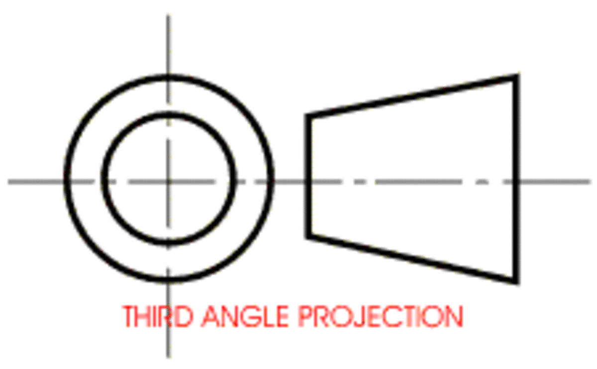 Third Angle Projection Symbol