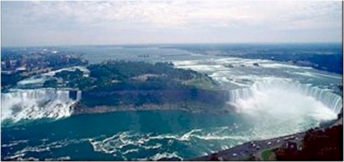 The Total view of Niagara Falls