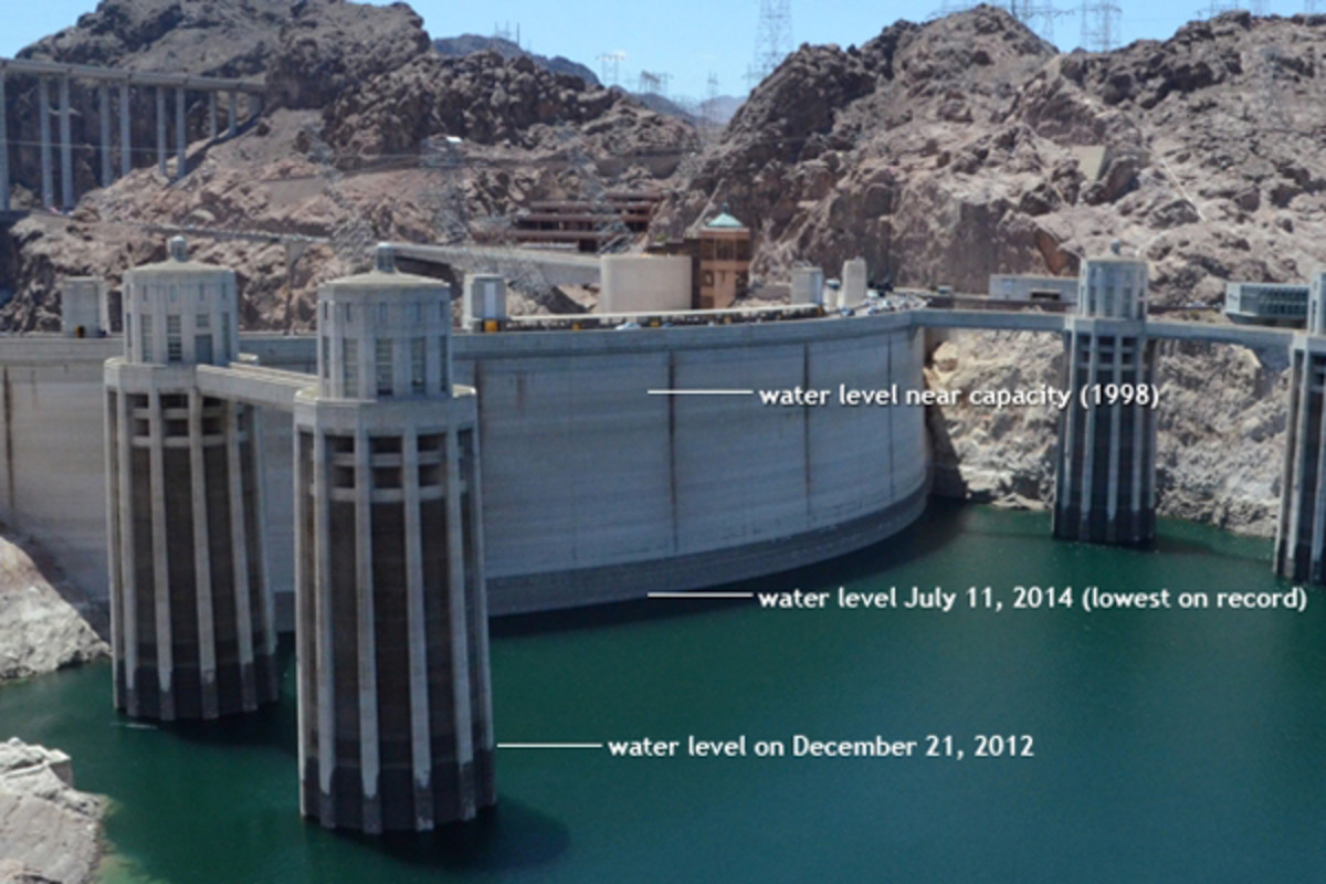Changing water levels in Lake Mead. 