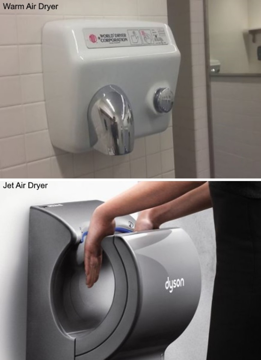 Warm air dryers spread 27 times more bacteria than paper towels. Jet air dryers spread 120 times more bacteria than paper towels.