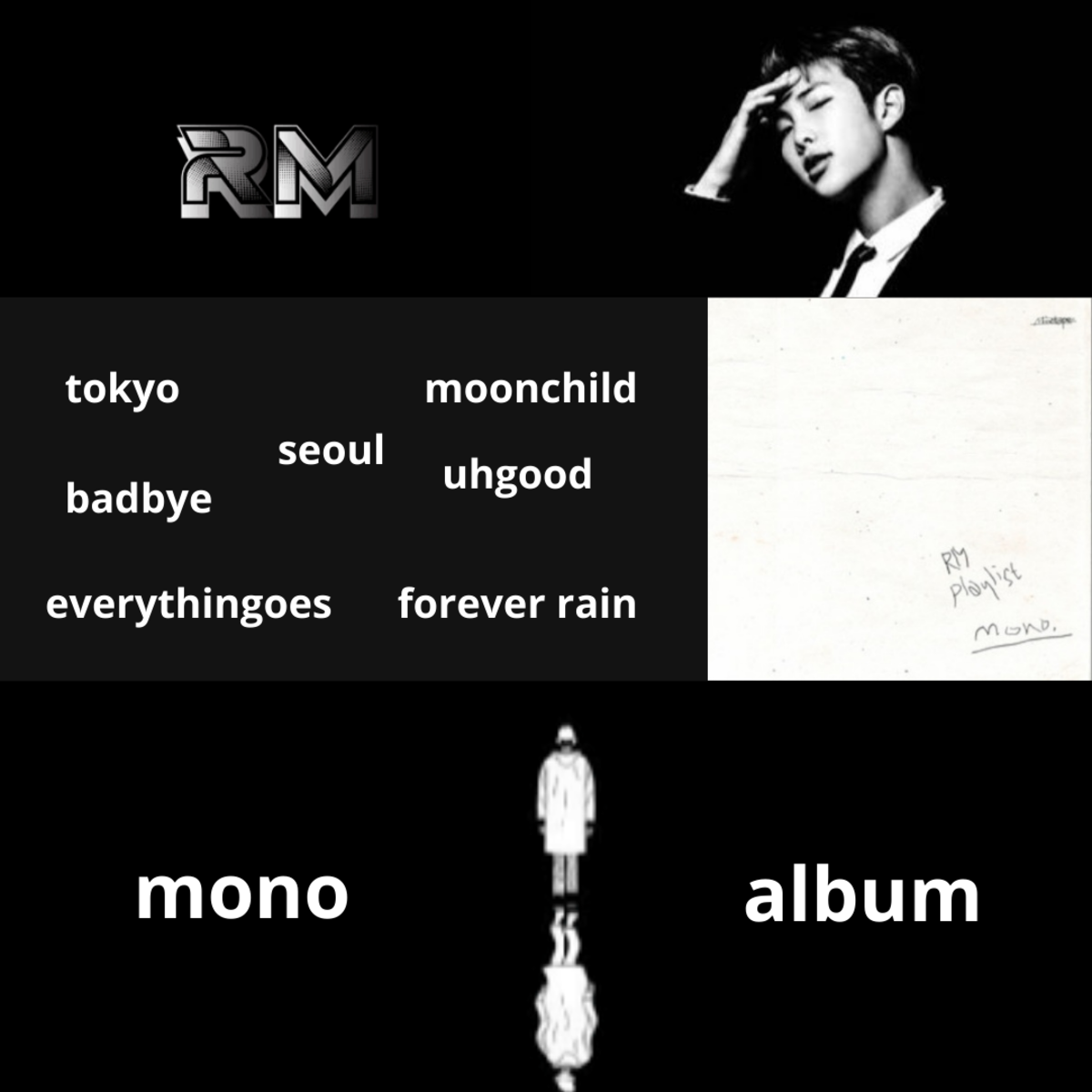 Meaningful Lyrics From RM's Mono Album