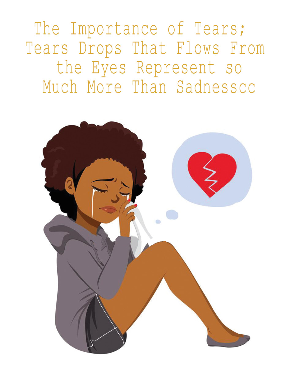 The Importance of Tears; Tears Drops That Flows From the Eyes Represent so Much More Than Sadness