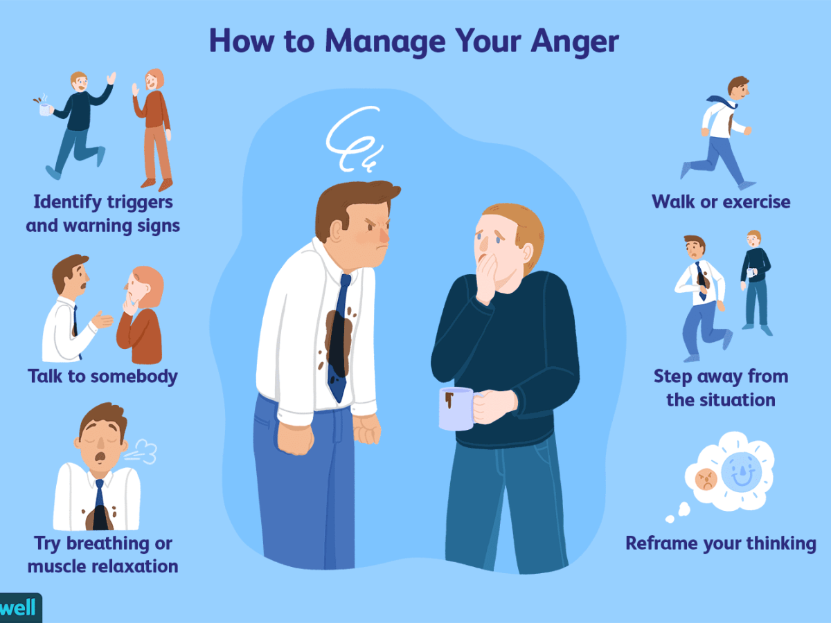 dealing-with-parental-stress-to-let-go-of-anger