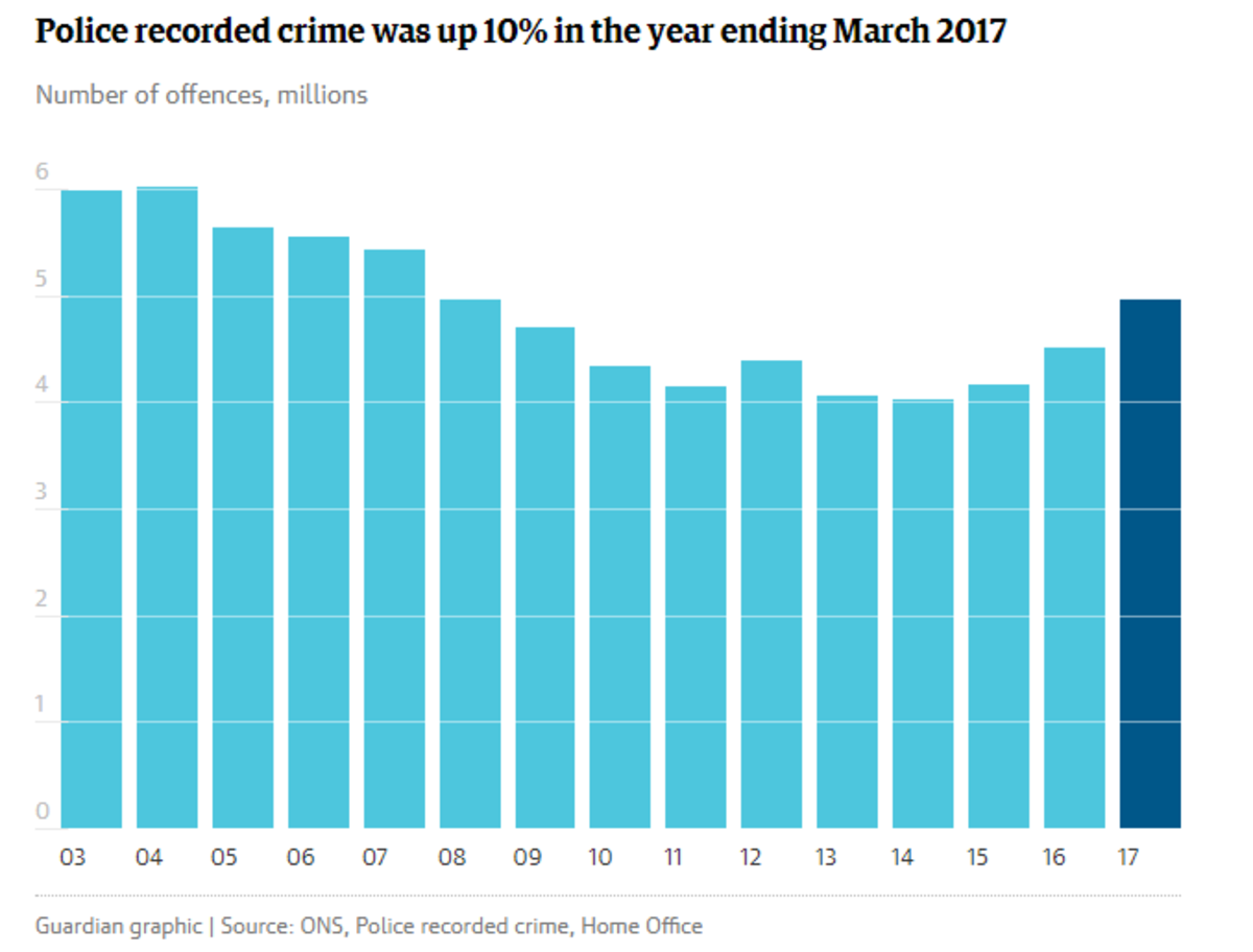 The Weaknesses of Knife Laws HubPages