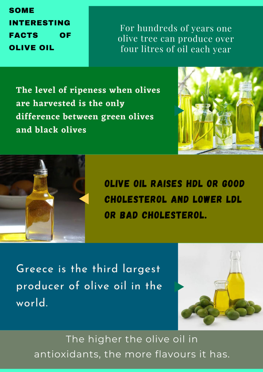 awesome-health-benefits-of-olives