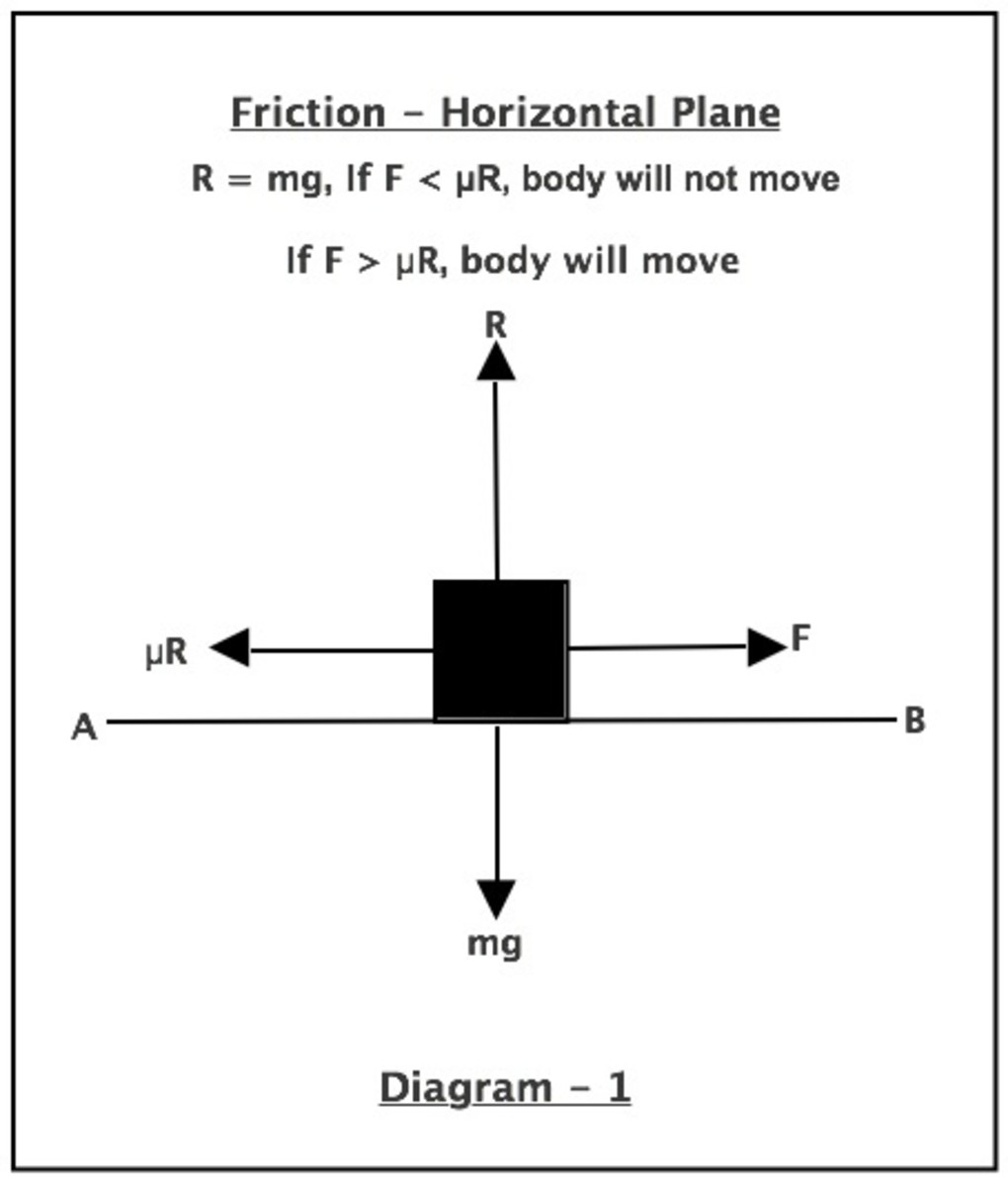 basic-physics-lesson-11-friction