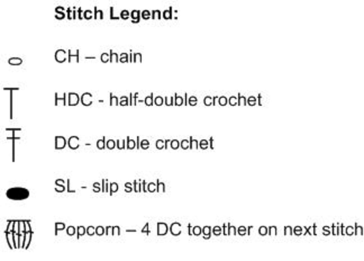 These are the stitches symbols used in the chart.