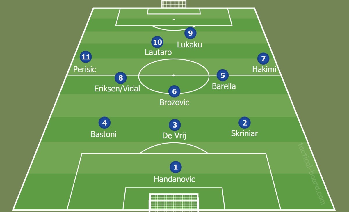 Conte won the Scudetto with Inter using the 3-5-2 formation