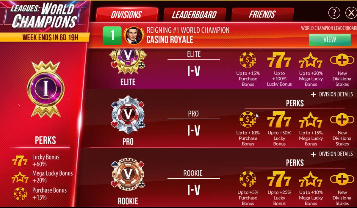 "Zynga Poker" league divisions.