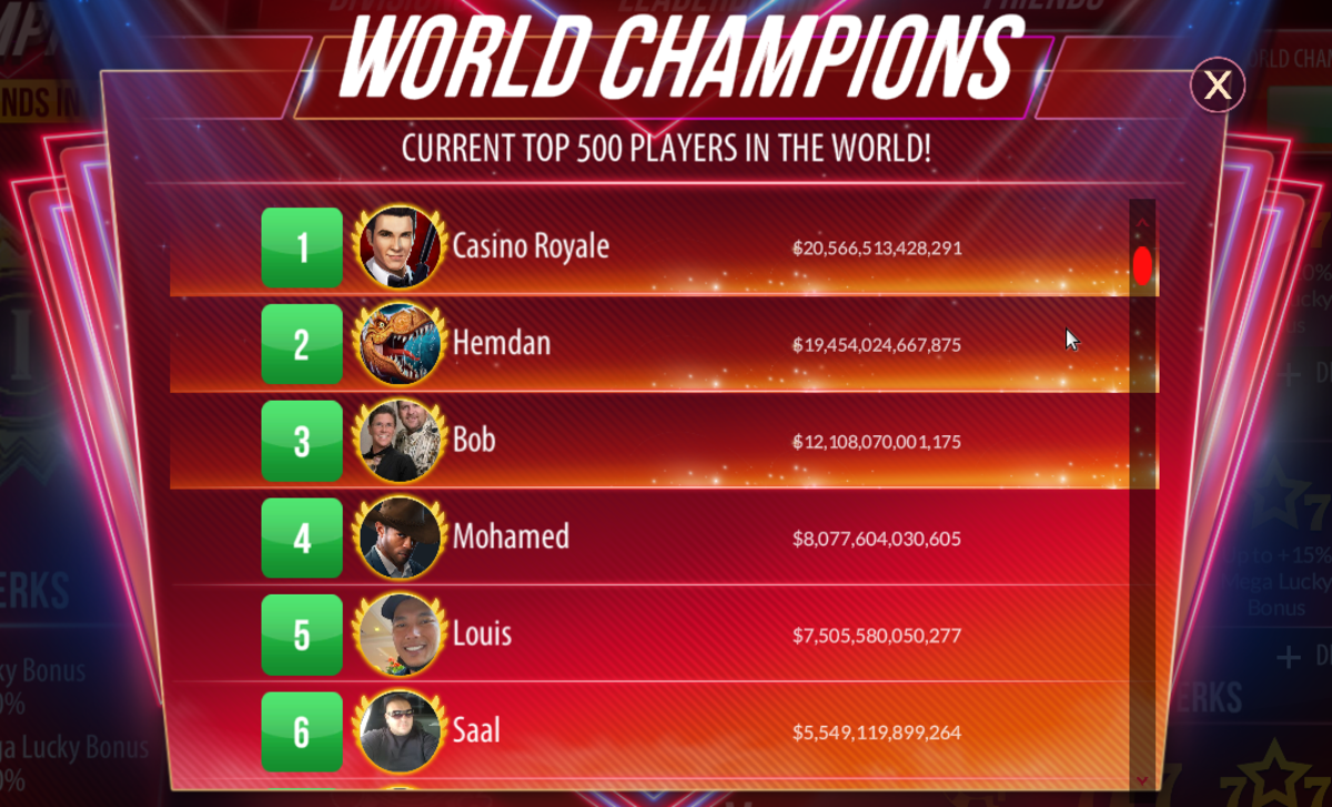 The world champions leaderboard.