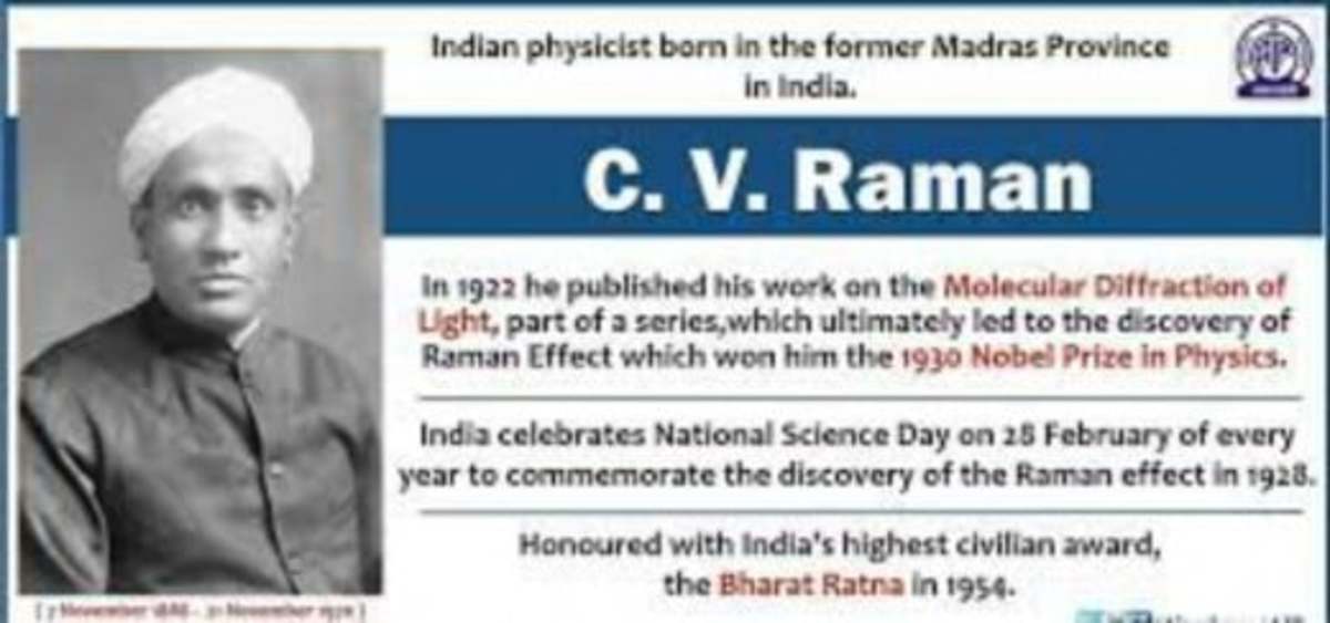 A Blast From the Sub-Continent : Sir Cv Raman , Nobel Laurate and the Raman Effect